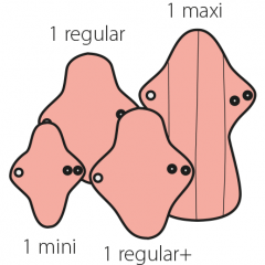 MaM Ecofit Trial Set Menstrual Pads